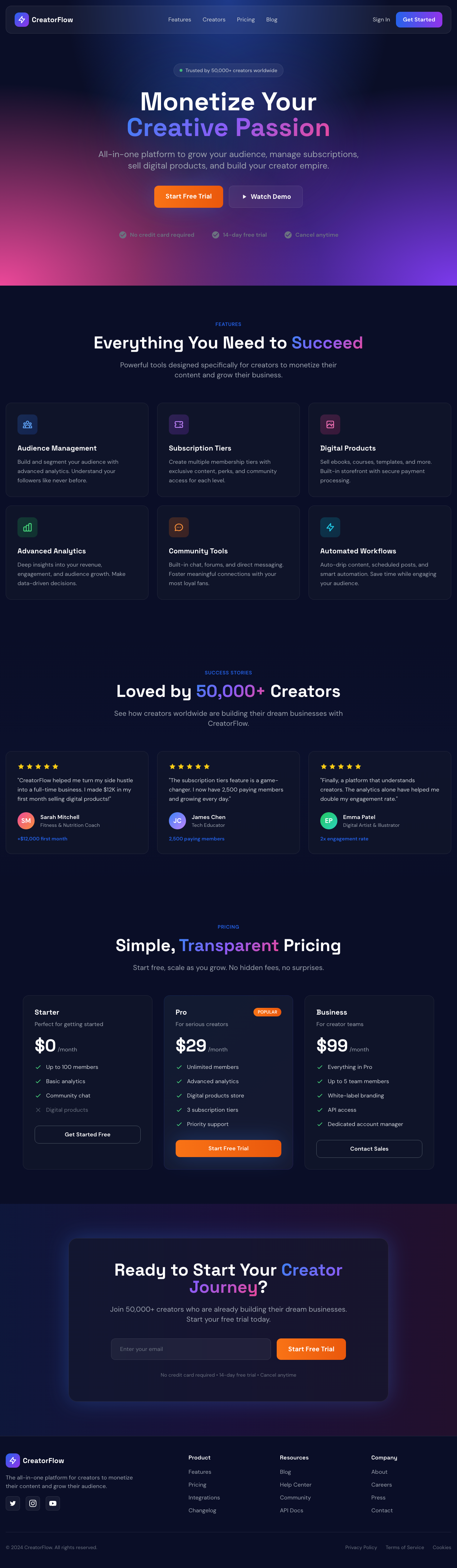 Creator Economy