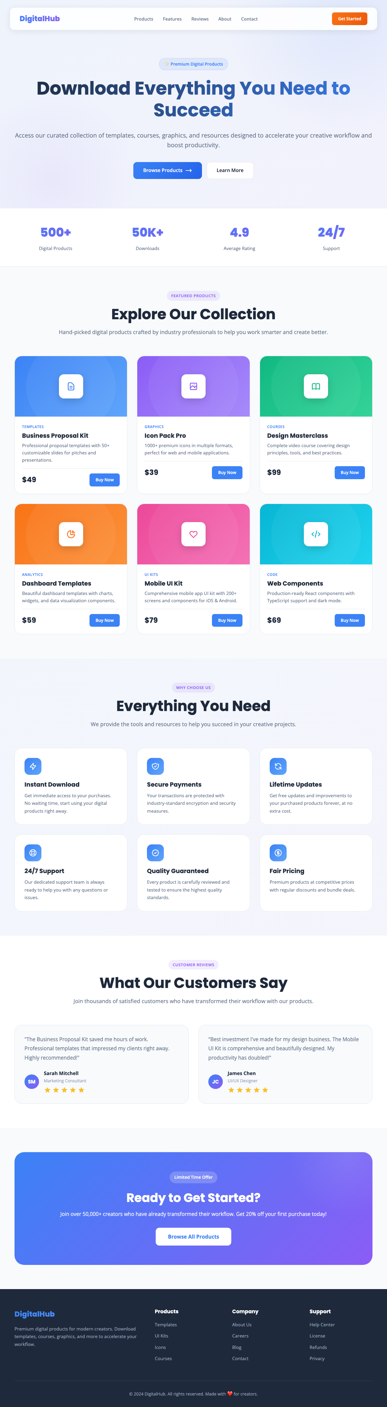 Digital Products