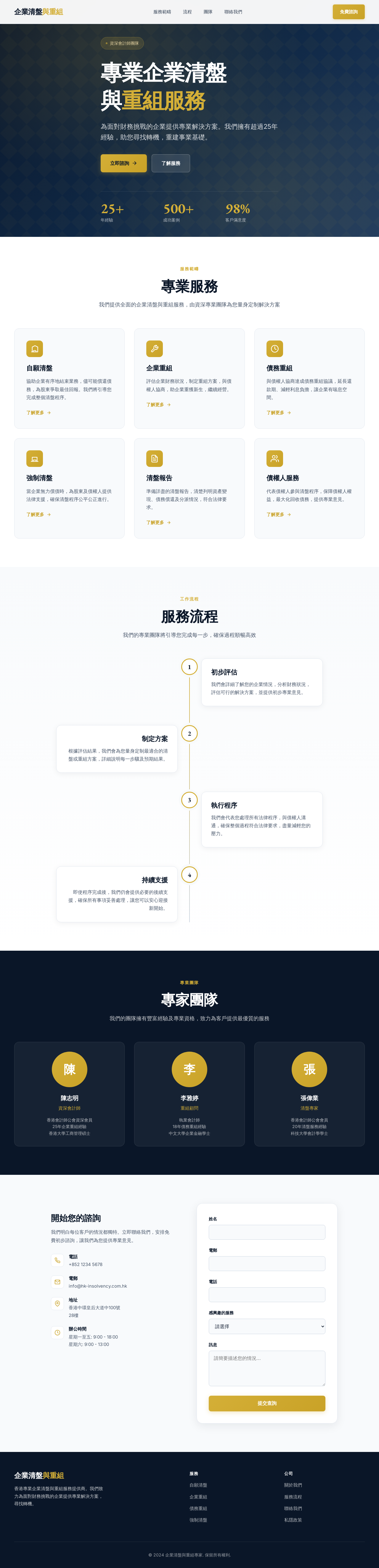 HK Acct Insolvency