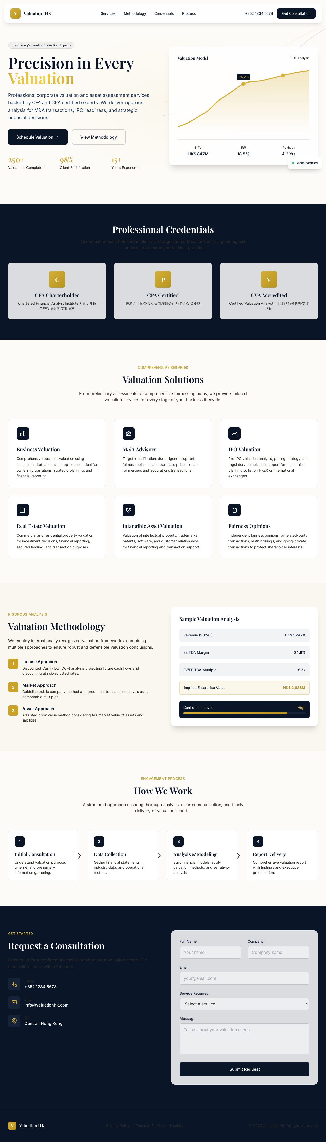 HK Acct Valuation