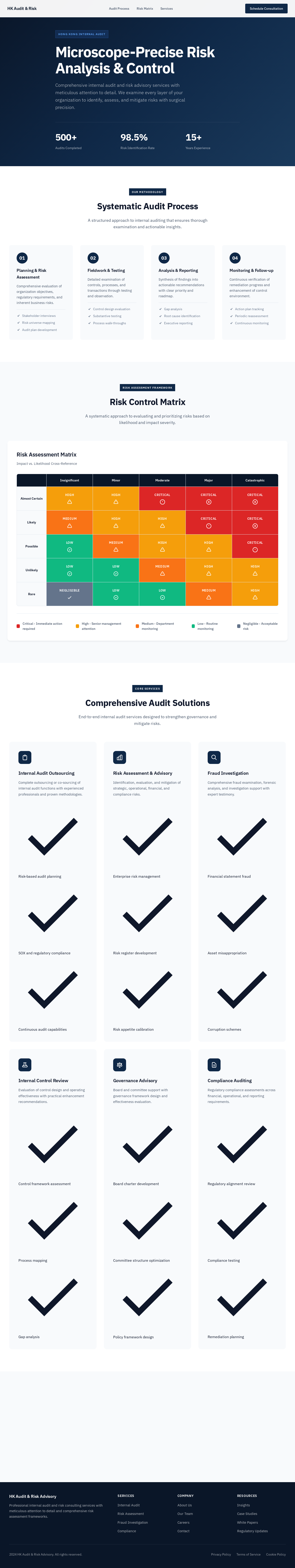 HK Audit Internal