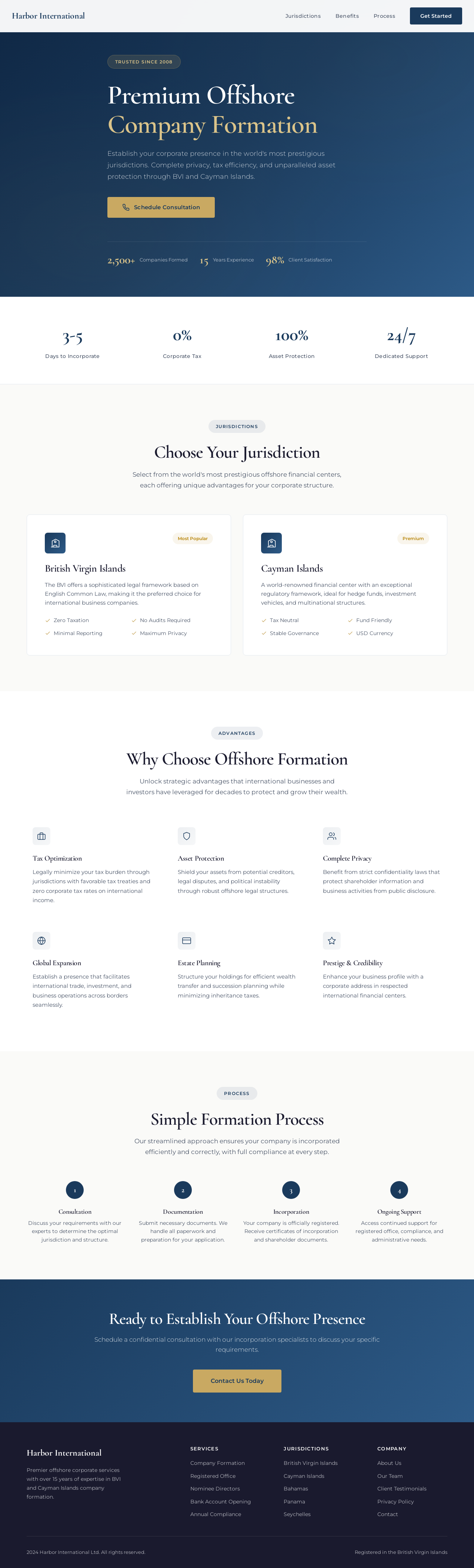 HK Corp Offshore