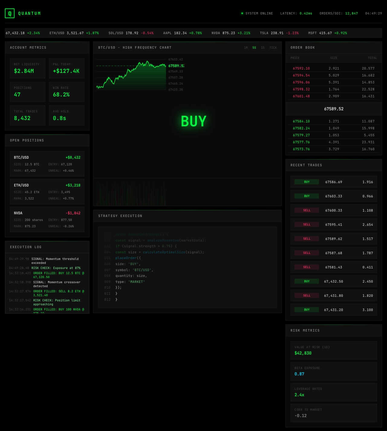 HK FIN Algo Trading