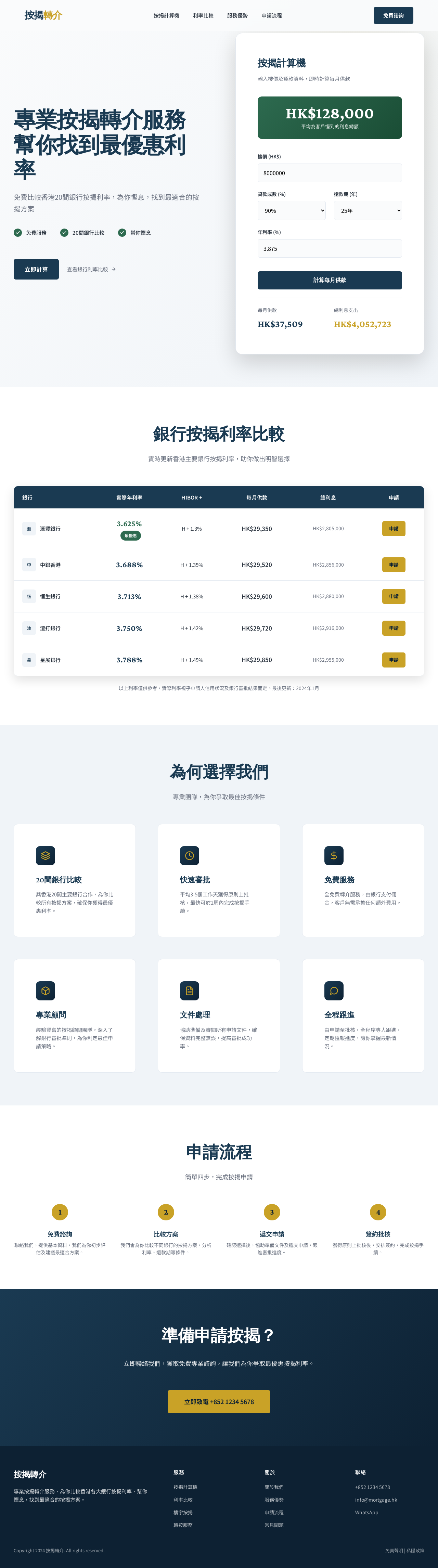 HK Finance Mortgage
