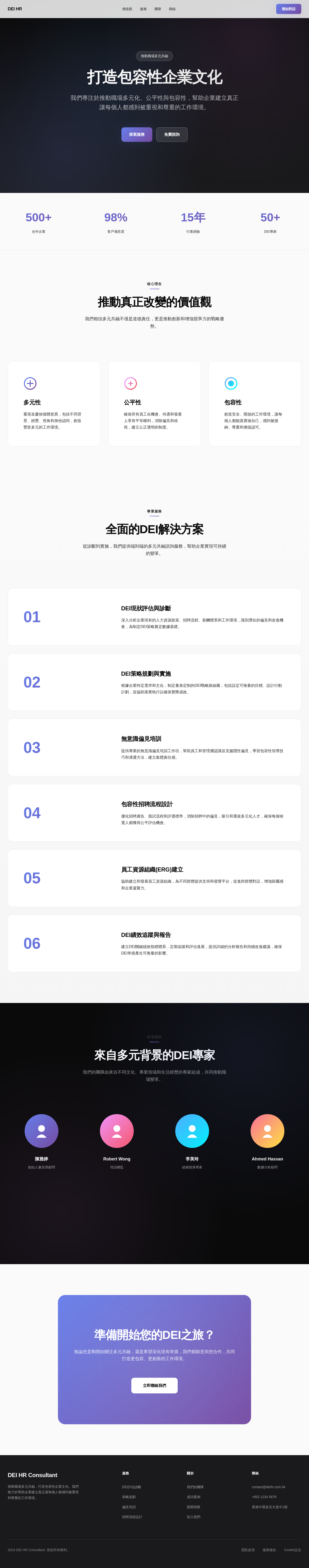HK HR Diversity