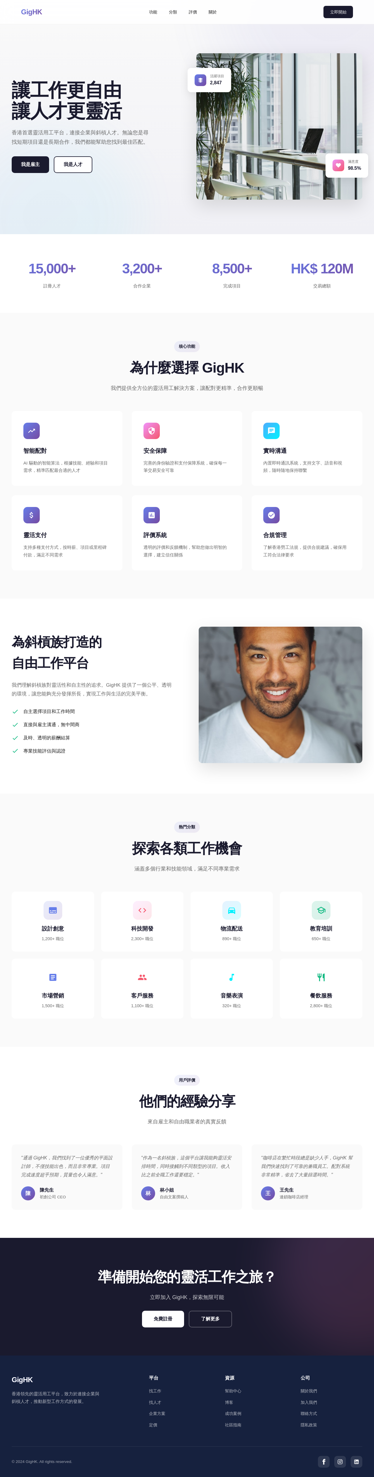 HK HR GIG Economy