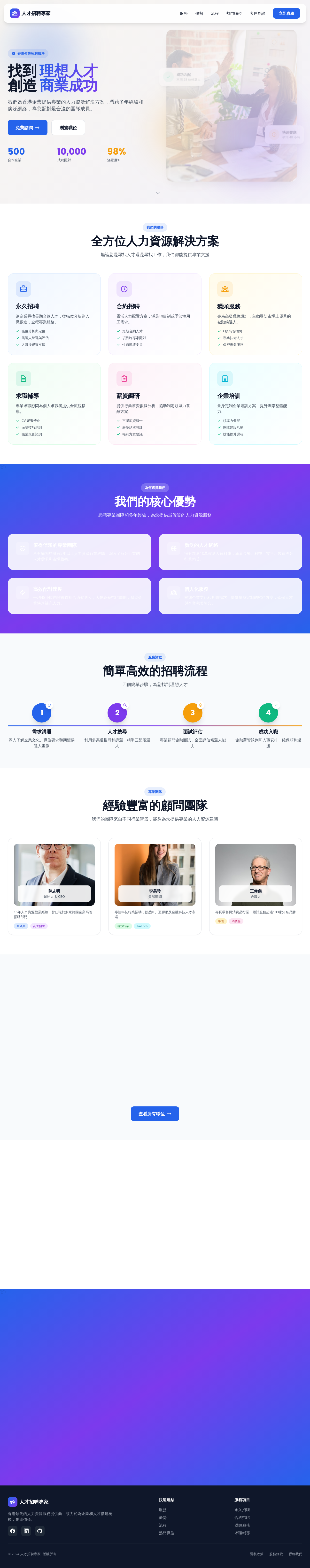 HK HR Recruitment