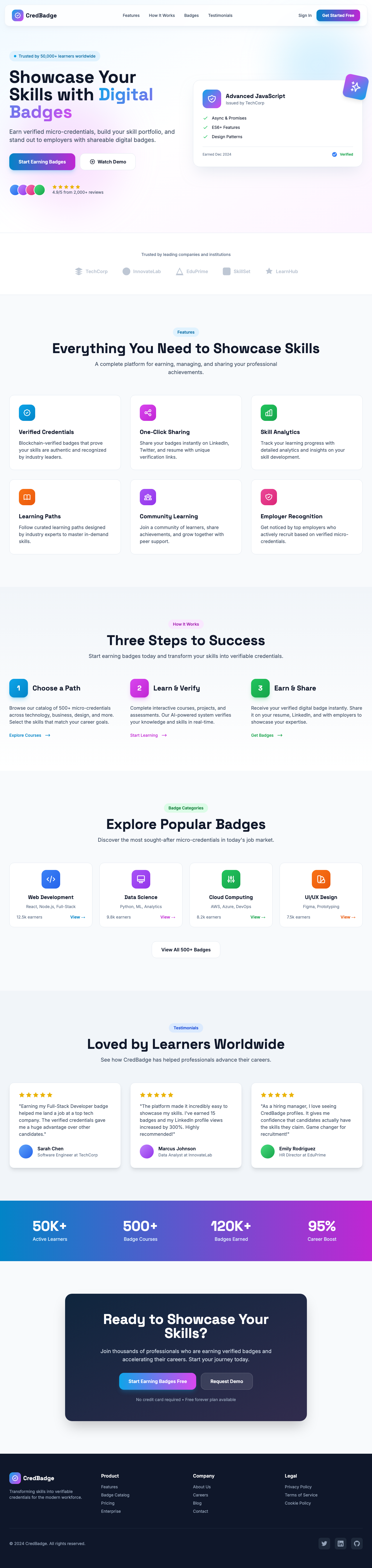 Micro Credentials