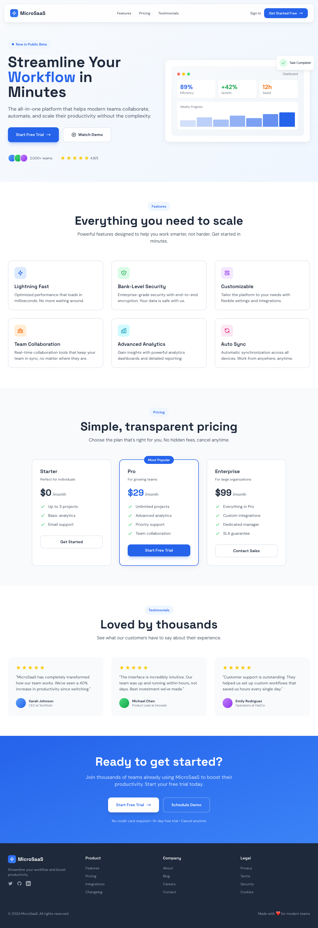 Micro Saas