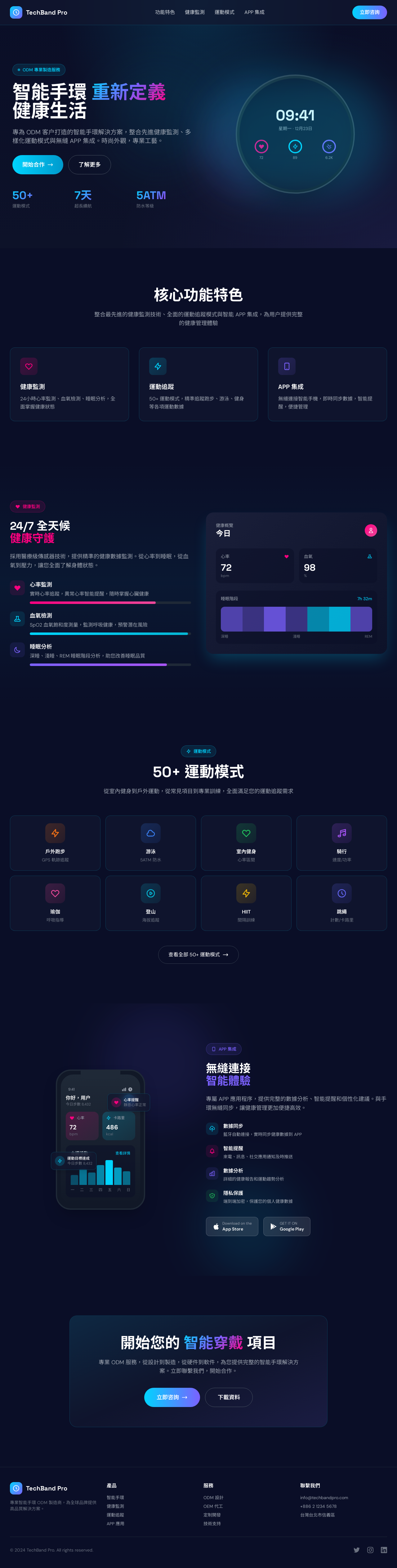 Smart Wearable Band