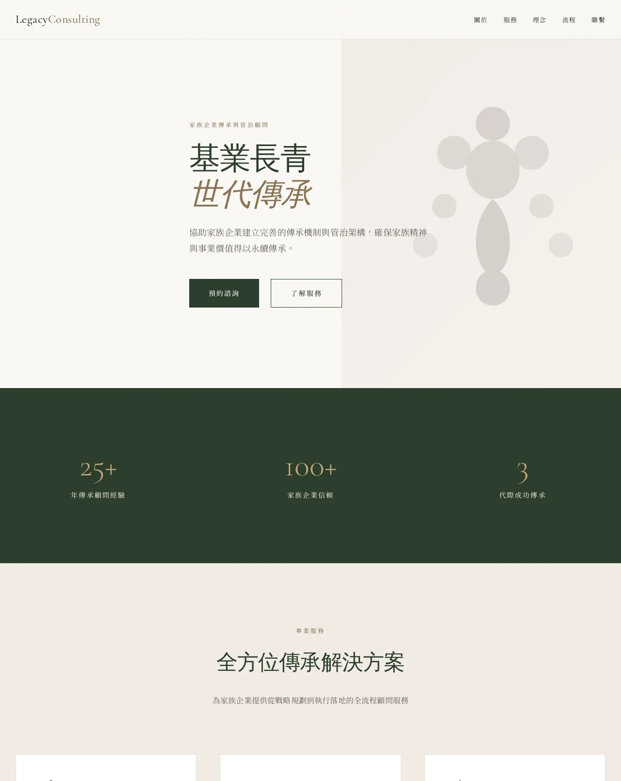 HK Consult Family BIZ