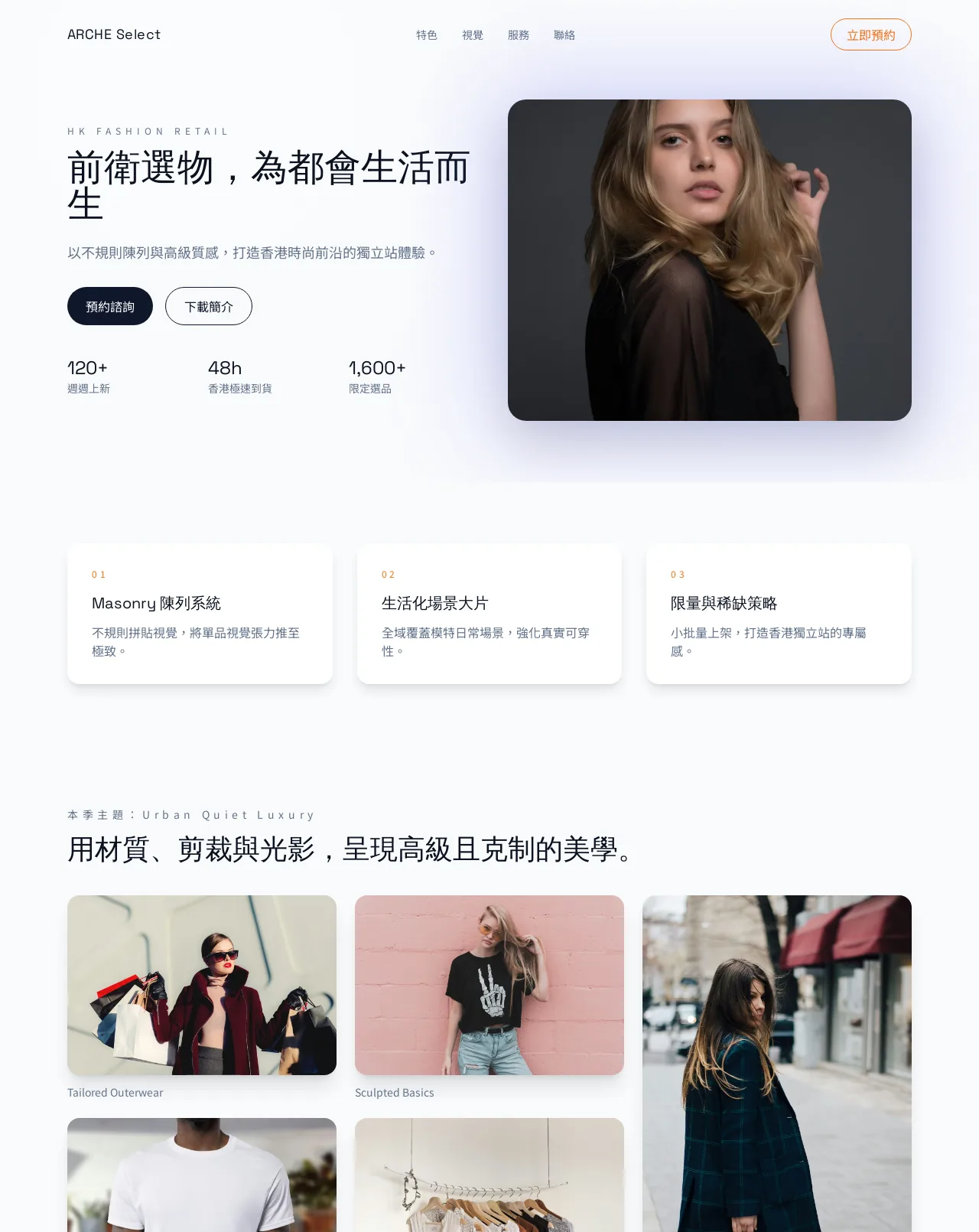 HK Ecommerce Retail