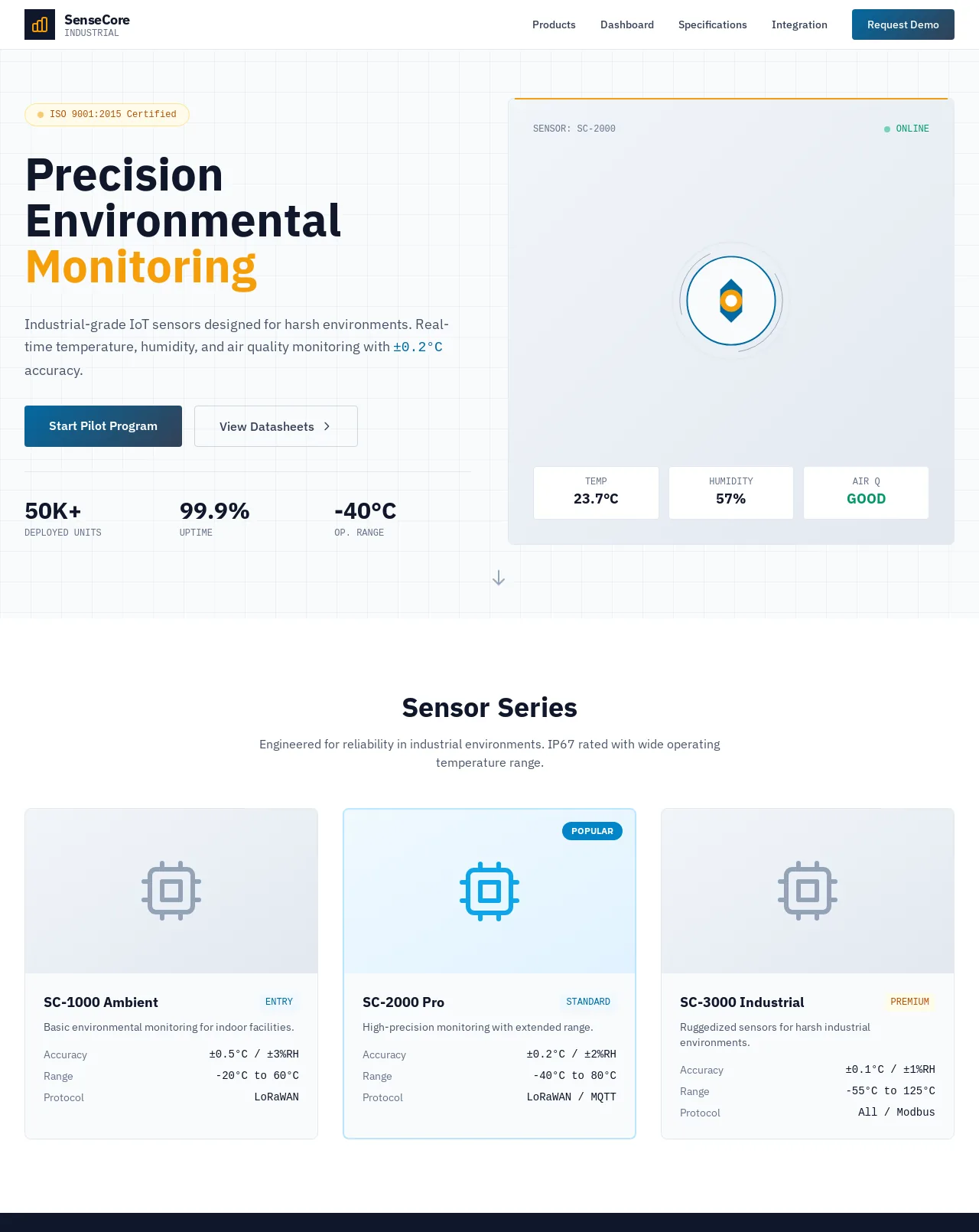 Industrial Sensor