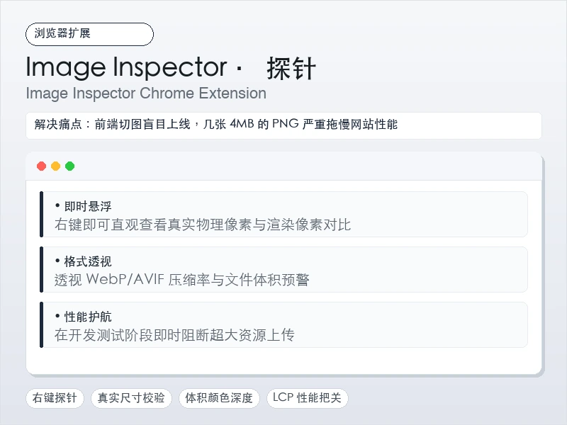 Image Inspector · 探针