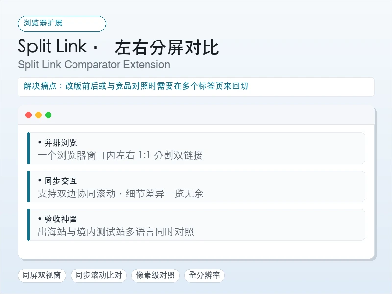 Split Link · 左右分屏对比
