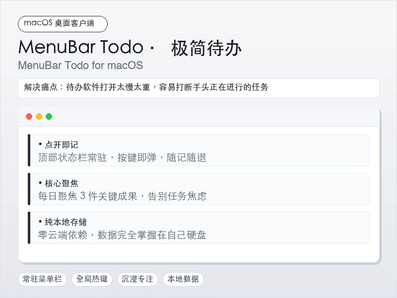 MenuBar Todo · 极简待办