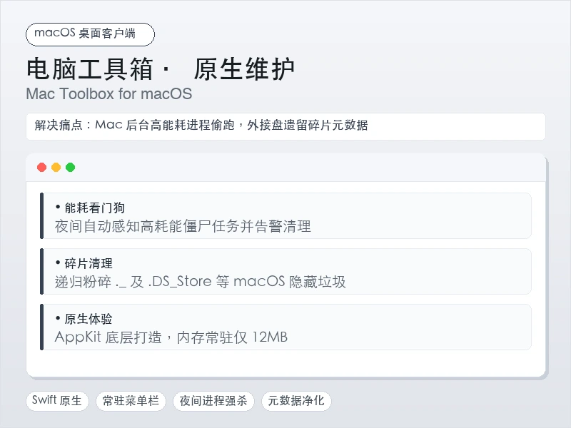 电脑工具箱 (Mac Toolbox)